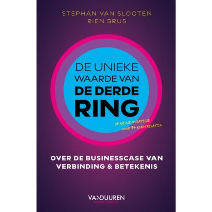 De Strategische Noodzaak Van De Derde Ring - Stephan van Slooten