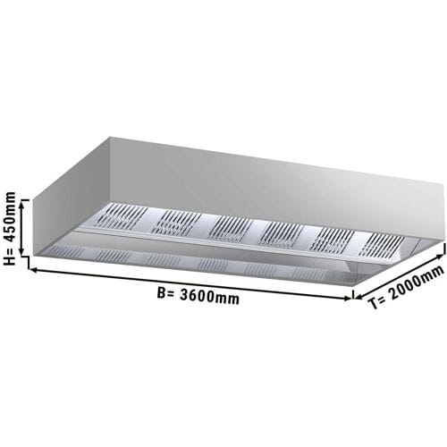 GGM Gastro Induktions-Deckenhaube - 3600mm - ohne Motor - mit Filter
