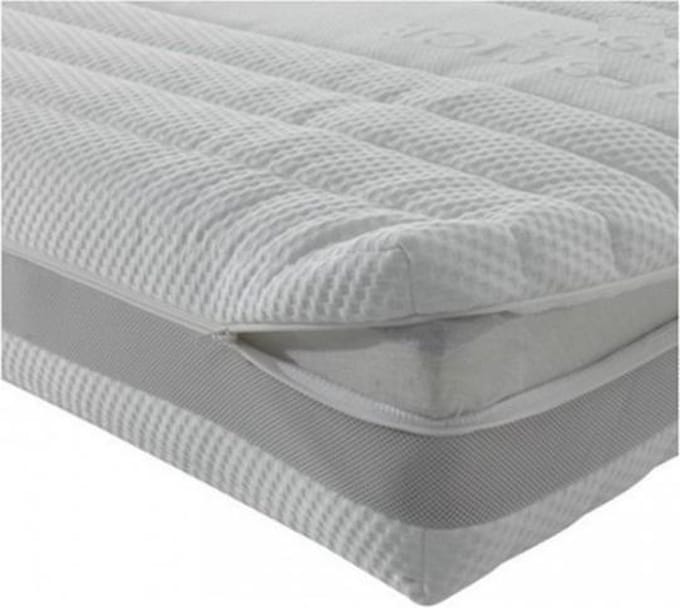 Matras Micropocket Koudschuim – Micropocket matras 80x210