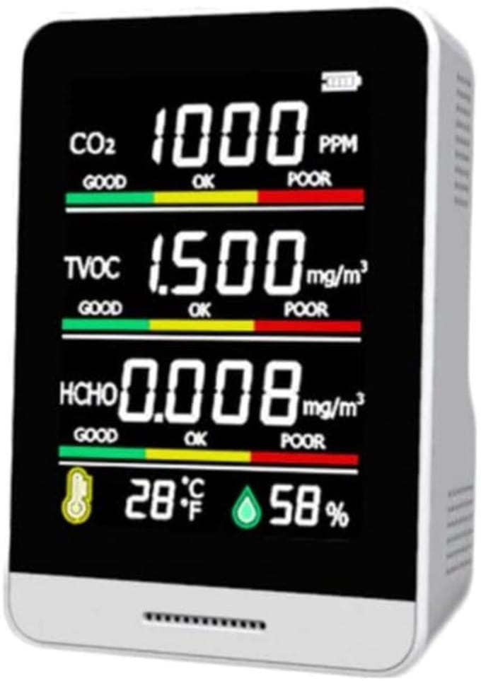 CO2 Meter - Hygrometer - Luchtkwaliteitsmeter
