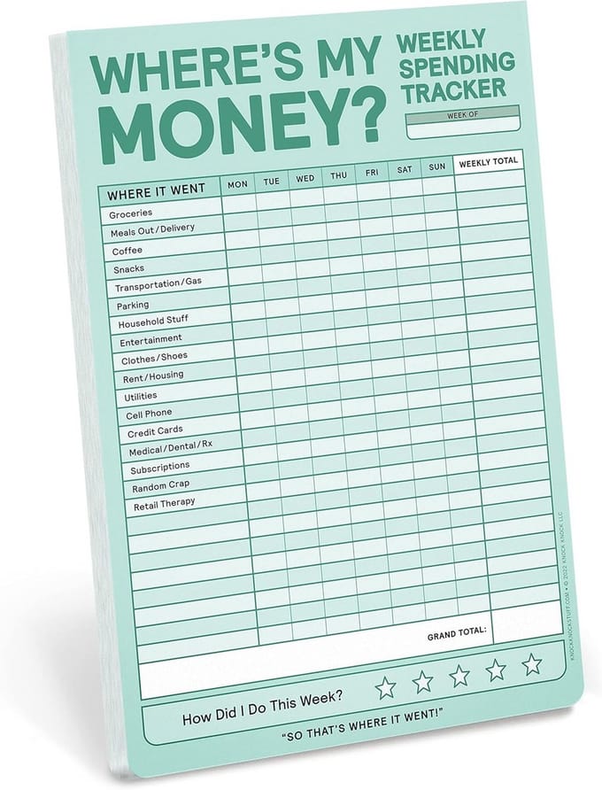 Wekelijkse Geld Tracker Pad - Budget Planner en Uitgaven Tracker (Pastel) 6 x 9 inch