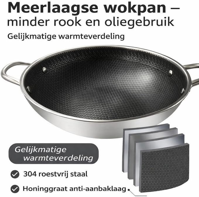 Inductie Wokpan Antibaklaag - Wokpan - Groenten