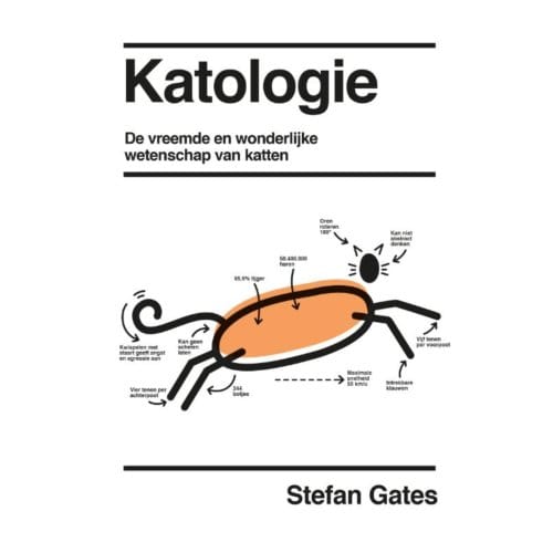 Katologie - Stefan Gates