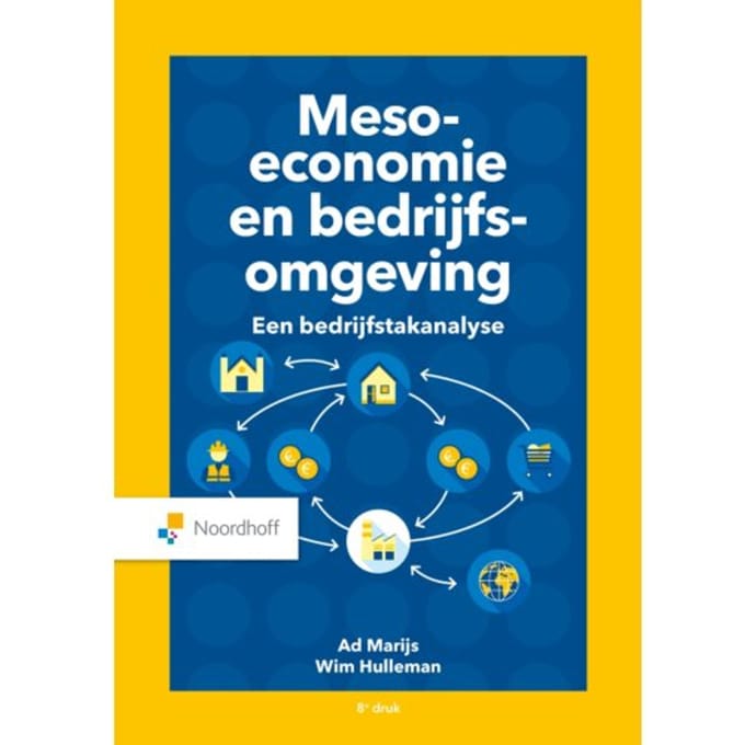 Meso-Economie En Bedrijfsomgeving - Ad Marijs