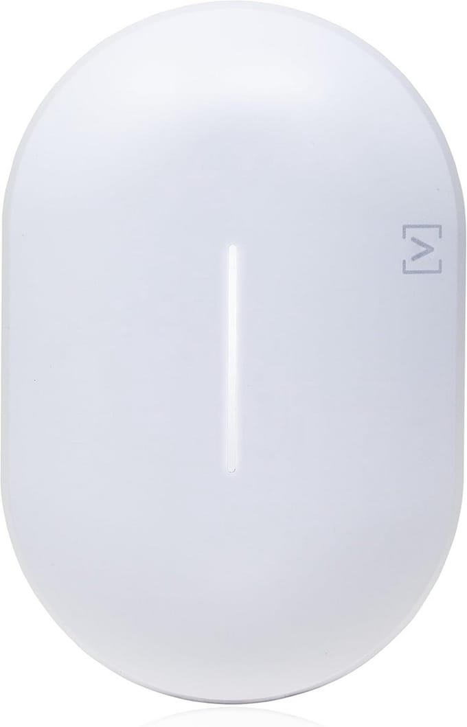 WiFi6 Cloud Managed Enterprise Access Point