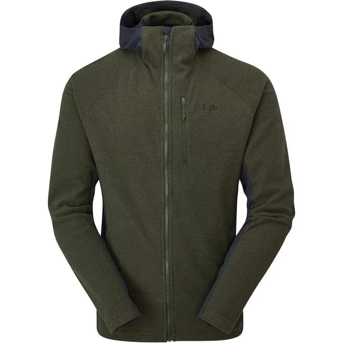 Hoodie Rab Capacitor