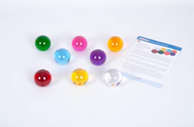 TickiT Perceptie Bollen