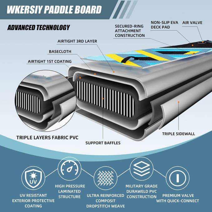 Panneau de pagaie gonflable debout, panneau de pagaie de 320cm, capacité de 300lb vert