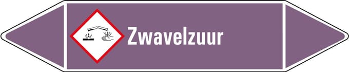 Zwavelzuur base leidingmarkering op vel - basen 126 x 26 mm - 5 per vel