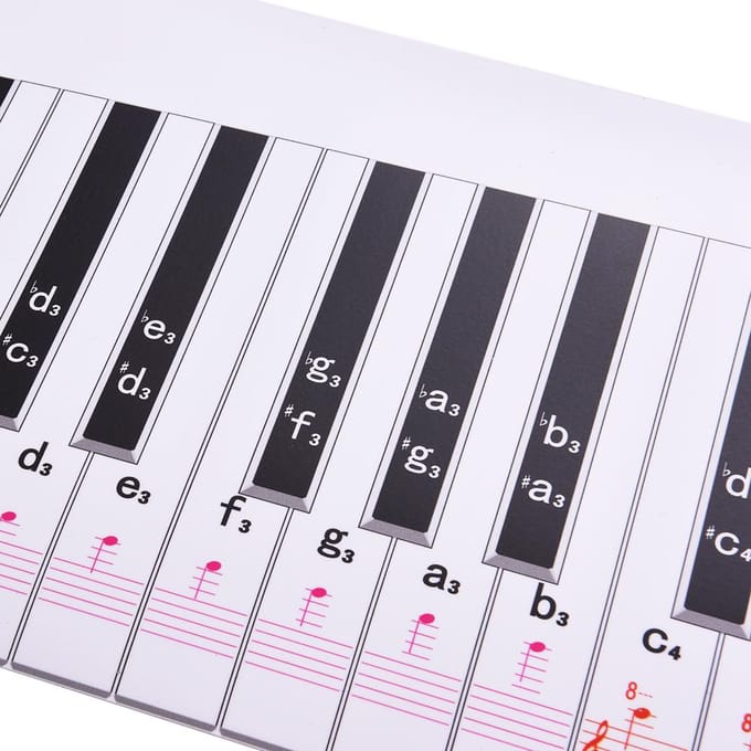 Vingerzetting Versie Piano Toetsenbord Oefenschema Blad 88 toetsen Noten + notenbalk X-04