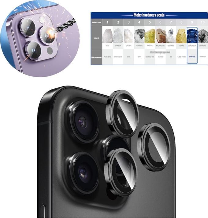 BLUEO Sapphire - Camera Lens Bescherming - Geschikt voor iPhone 14 Pro/Max