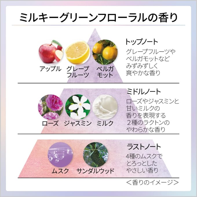 Kanebo - Dew Glamast Milk Drop 80ml