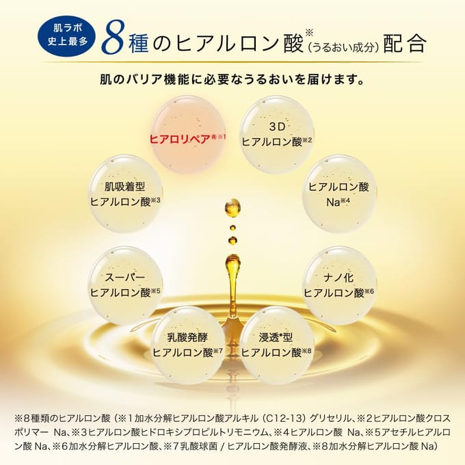 Rohto Mentholatum - Hada Labo Gokujyun Premium Emulsion Refill - 140ml