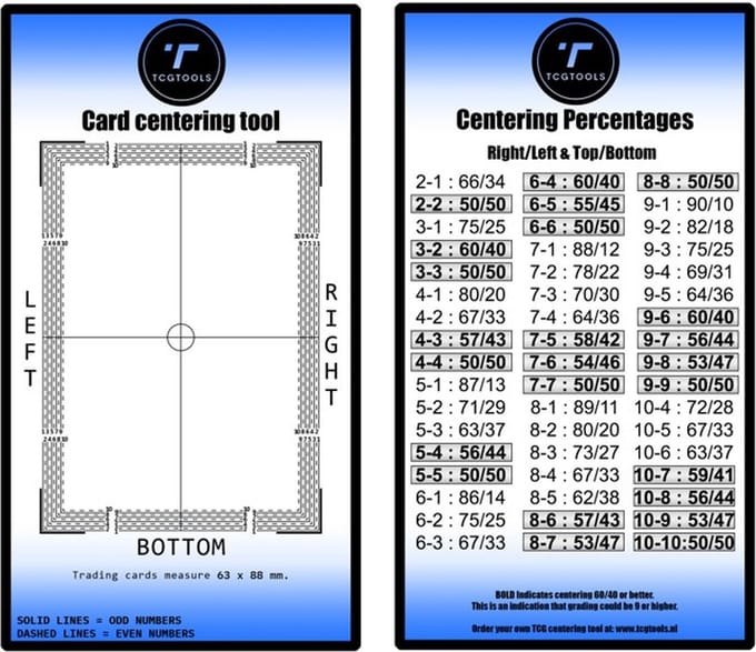 TcgTools Card Centering Tool Blauw