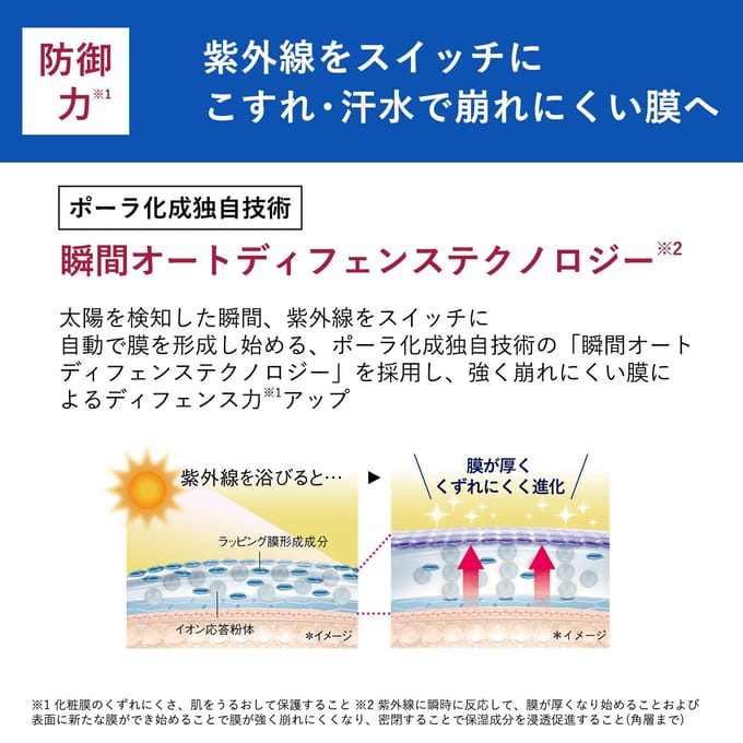 Orbis - Wrinkle Bright UV Protector N SPF50+ PA++++ 50g