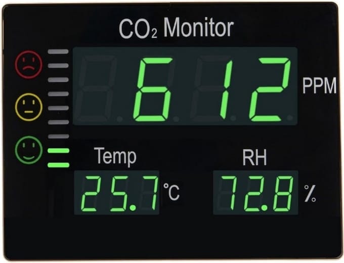 CO2 Meter - Luchtkwaliteit Monitor - Binnenlucht Meten - XL Indicator LED - 0-9999 ppm - Wit