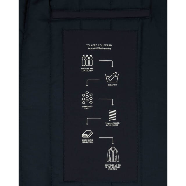 Profuomo Parka