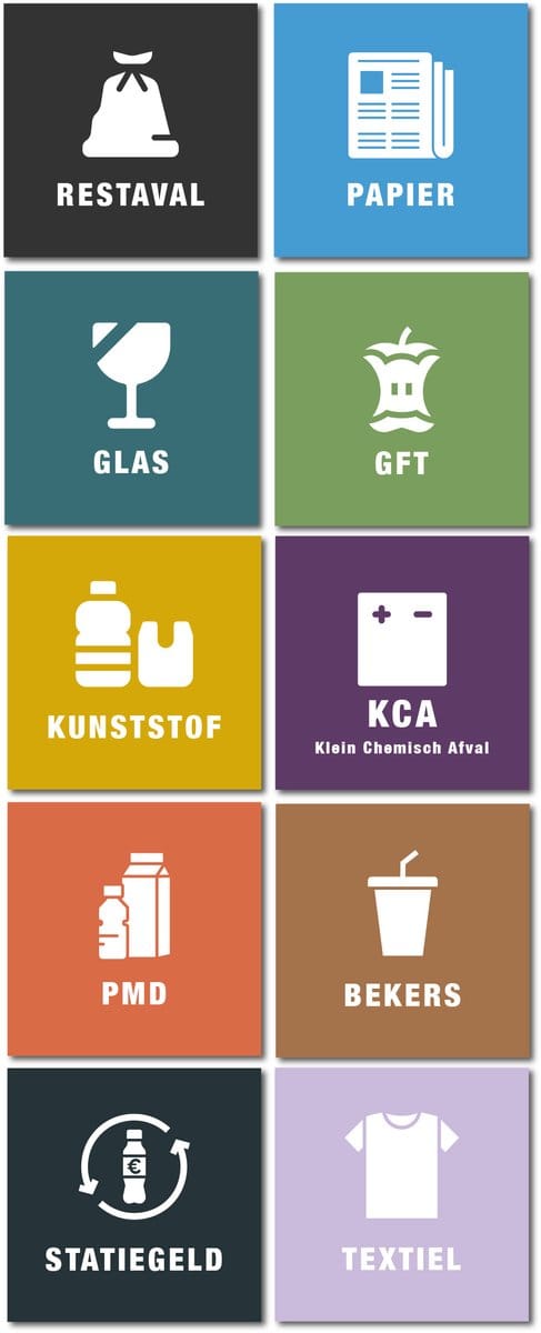Afval Scheiden Stickers -5x5cm - 10 stickers
