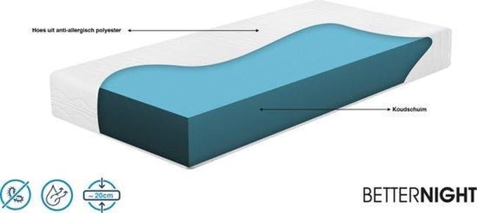 Koudschuim matras Lyon 180x200