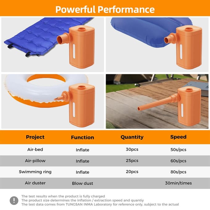 Draagbare Luchtpomp voor Opblaasartikelen Luchtpomp met Campinglantaarn 2000mAh Batterij Type-C Oplaadbaar oranje