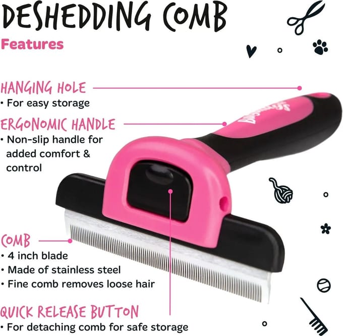 Bugalugs Pet Deshedding Comb for Dogs & Cats