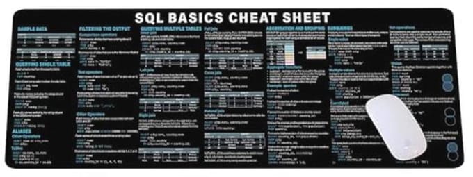 SQL Cheatsheet Muismat voor Databasebeheerders en Programmeurs - Antislip Gaming Toetsenbordmat