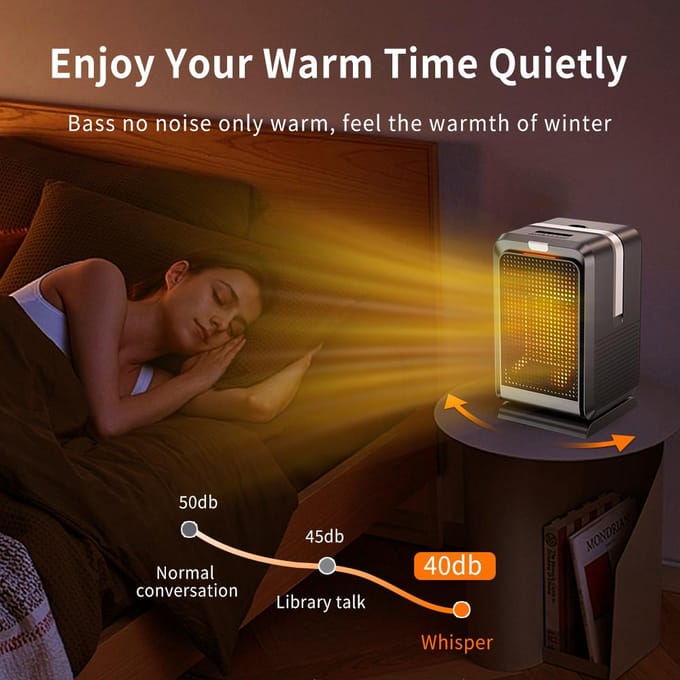 Ruimteverwarmer voor gebruik binnenshuis 90 graden oscillerende ECO draagbare verwarming Kan omvallen en oververhit raken US Plug wit