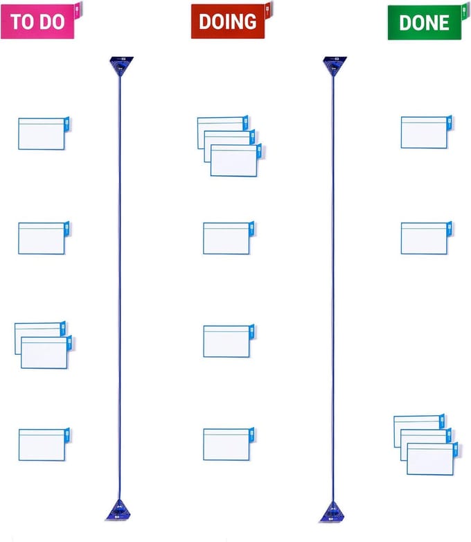 Home scrum kanban board kit - nanocups voor glas