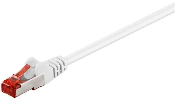 Pro LAN CAT 6 S/FTP - Wit - 0.5m