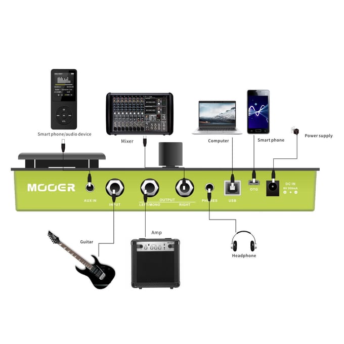 MOOER GE150 Versterkermodellering & multi-effectpedaal 55 Versterkermodellen 151 Effecten 80s Looper 40 Drum US Plug