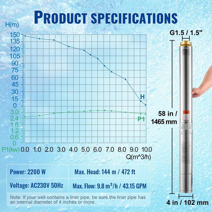 Pompe Submersible pour Puits Profond Pompe à Eau en Acier Inoxydable 2200W 9,8 m³/h 144 m