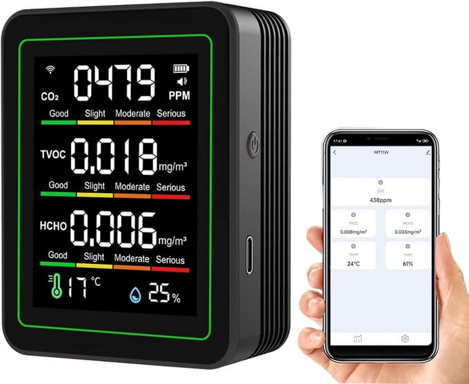 Luchtkwaliteit Monitor - Slimme Meter - Binnen Milieu - 5-in-1 Meting - WiFi App Control - Wit