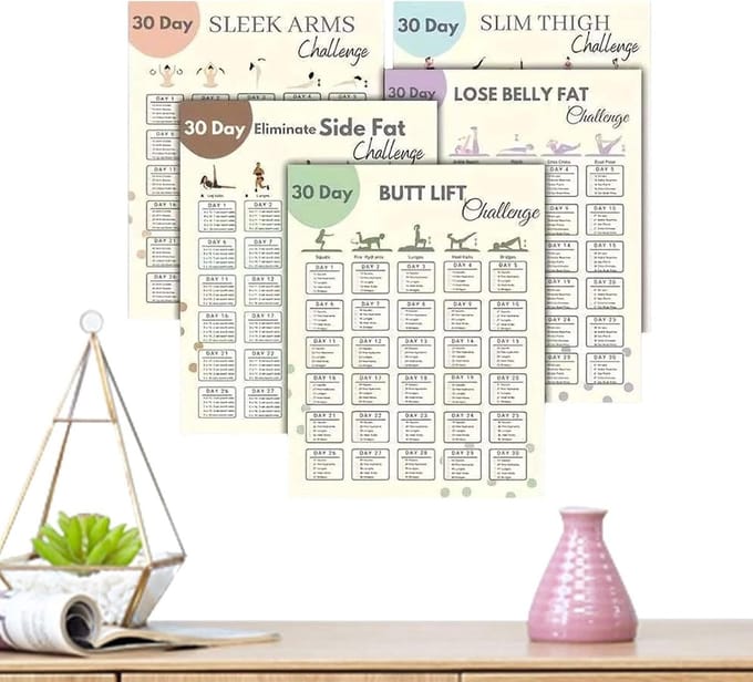 Workout Posters - Fitness Gids - Thuis Trainen - 30 Dagen Plan - 5 Stuks - Meerkleurig