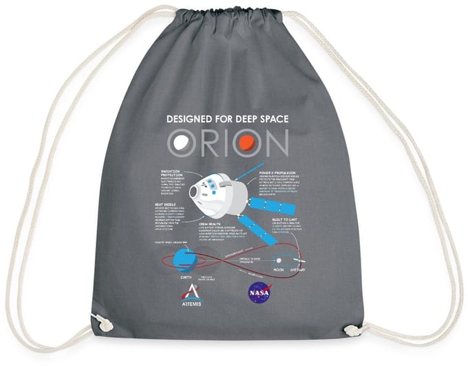 NASA Ontwerpkenmerken van het Orion-ruimtevaartuig Gymtas
