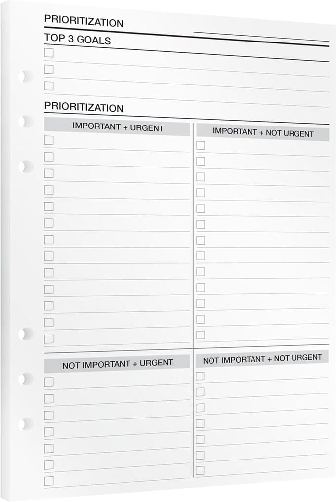 SnelShoppen - A5 Planner Inserts | KOMPASS Prioritering To Do List | 15 Navulvellen met Eisenhower Matrix | Taakprioritering voor Meer Focus en Produc