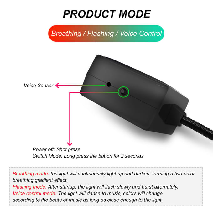 Auto USB Sfeerlicht Kerst Projector Lampen Geluidsgeactiveerd LED Interieur Lamp voor Auto Huis style E black