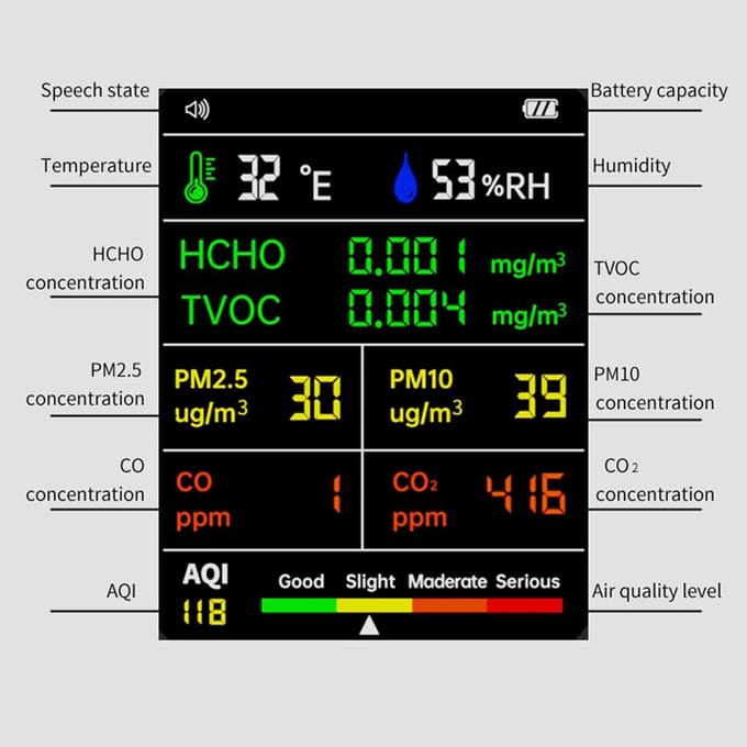 Draagbare draagbare luchtkwaliteitsdetector 9 in 1 Temperatuur Vochtigheid PM2.5 PM10 HCHO TVOC CO CO2 AQI wit