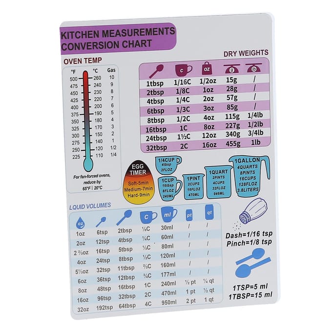 Keuken Omrekeningskaart Magnetisch Gewicht Vloeistof Temperatuur Gids Kookaccessoire 1 Stuk gray