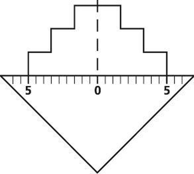 Technic Geo geodriehoek 16 cm