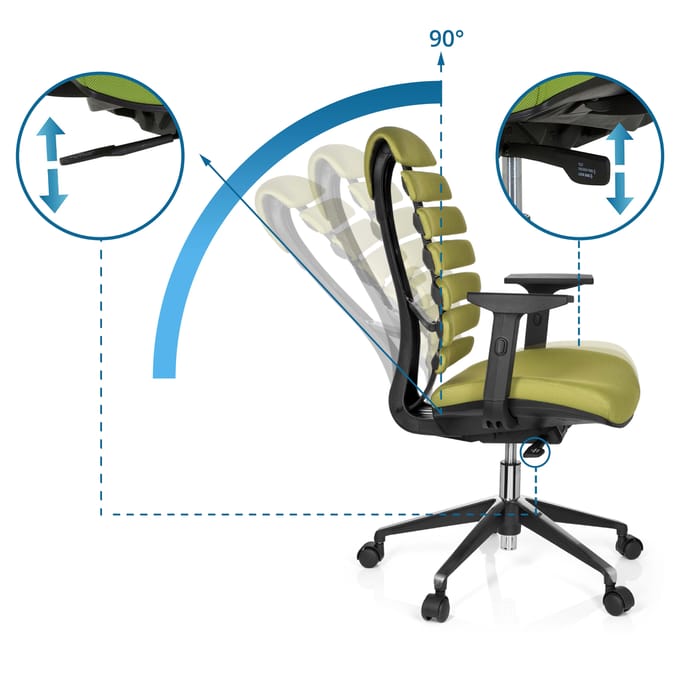 hjh office Ergo Line II - Bureaustoel - Stof - Groen