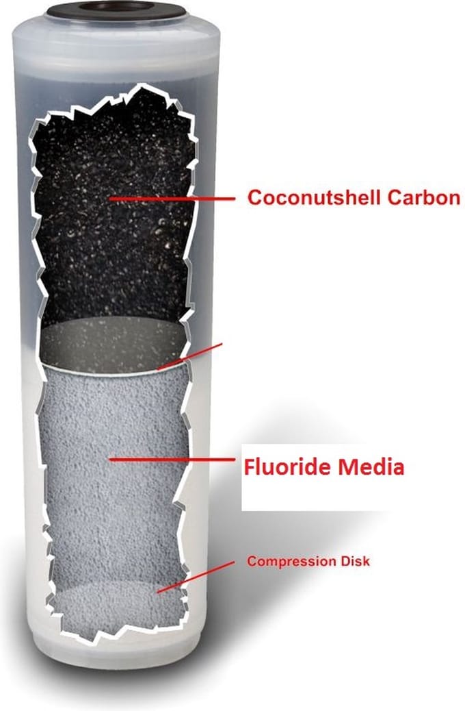 Alapure Fluoride en Koolstof Waterfilter