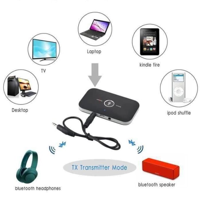 TH Bluetooth Zender Ontvanger | Musou Bluetooth 4.0 Zender - Ontvanger Audio Adapter | Bluetooth Draadloos 2-in-1 TV, MP3