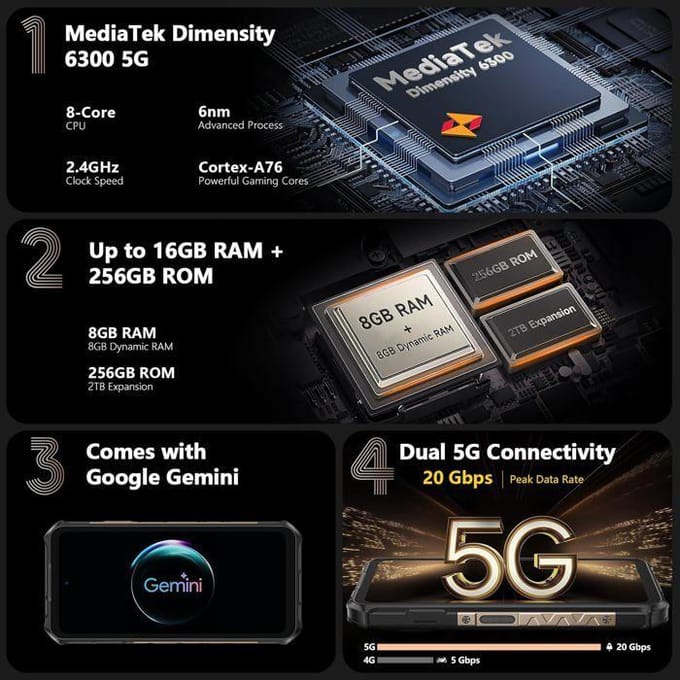 Telephone Portable Incassable 5G Ulefone Armor X16 Pro 10360mAh 6.56  16Go+256Go 64MP Smartphone Robuste Android 15 Dual SIM/NFC Or