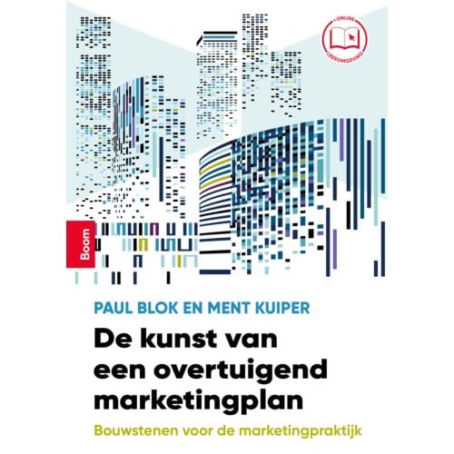 De Kunst Van Een Overtuigend Marketingplan
