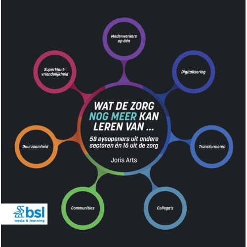 Wat De Zorg Nog Meer Kan Leren Van ... - Joris Arts