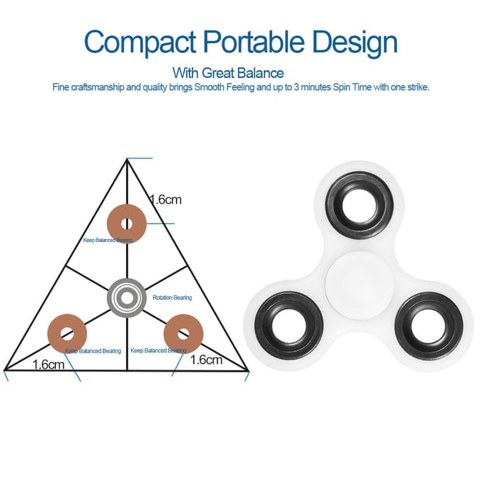 Tri Fidget Spinner 360 graden Handvinger Spinner Hybride Rotatie Lager Spin Widget Focus Speelgoed Nylon PA white