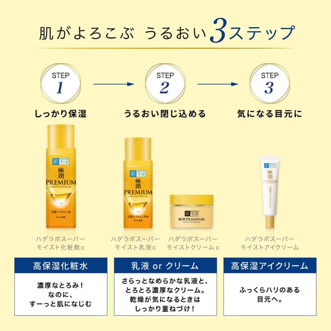 Rohto Mentholatum - Hada Labo Gokujyun Premium Emulsion Refill - 140ml