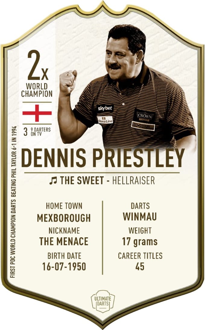Ultimate Card Immortals Dennis Priestley | 37x25cm