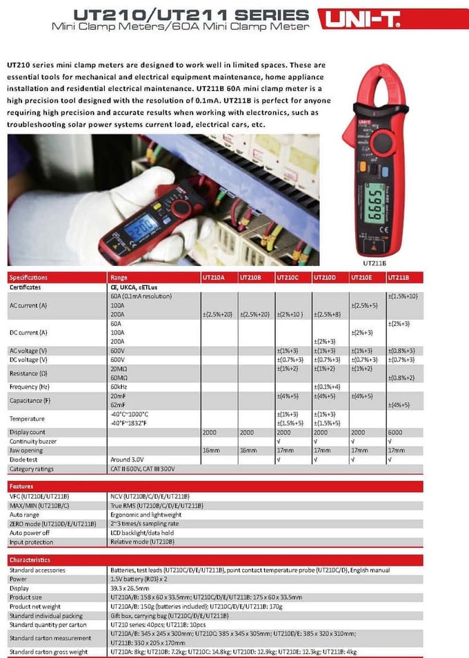 Digitale Stroomtang Multimeter True RMS voor Elektrische Metingen