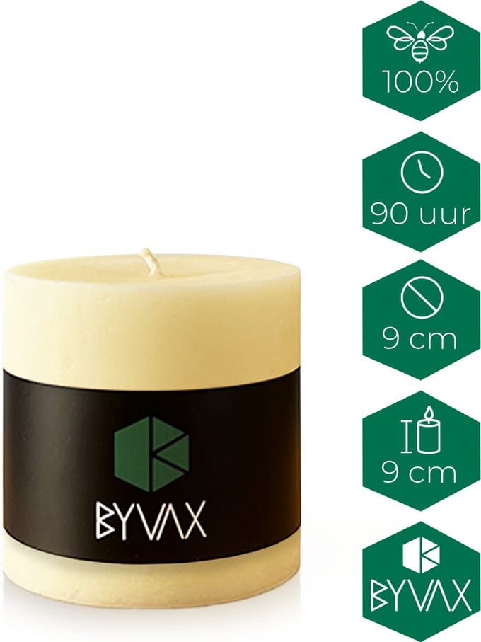 Bijenwas Stompkaars Rustiek | WIT | 9x9cm | 100% Zuivere bijenwas kaars | Handgemaakt